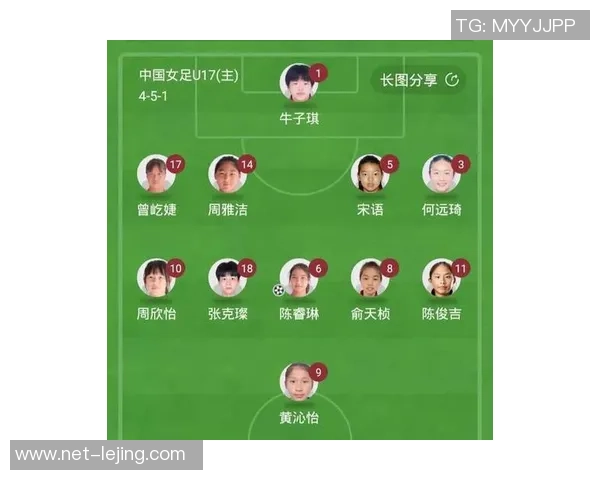 中国女足迎战挪威首发阵容解析及比赛前瞻分析