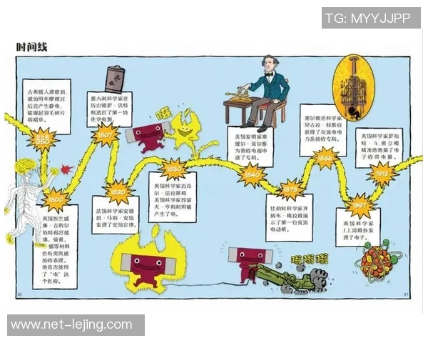 尼古拉武切维奇的科学探索与对现代物理的影响分析