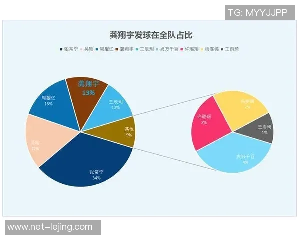 成都排球队心理素质深度对比分析与影响因素探讨